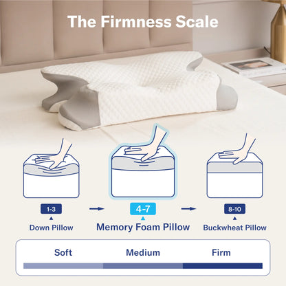 Alcedo neck pillow, orthopedic pillow, suitable for side sleepers, back sleepers, and stomach sleepers.