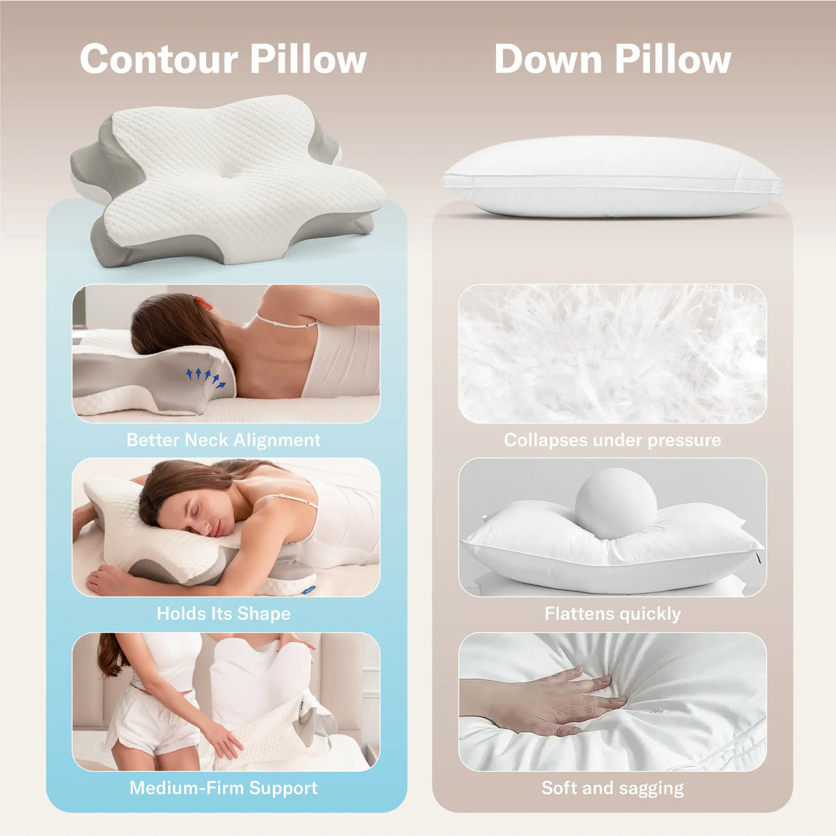 Alcedo neck pillow, orthopedic pillow, suitable for side sleepers, back sleepers, and stomach sleepers.