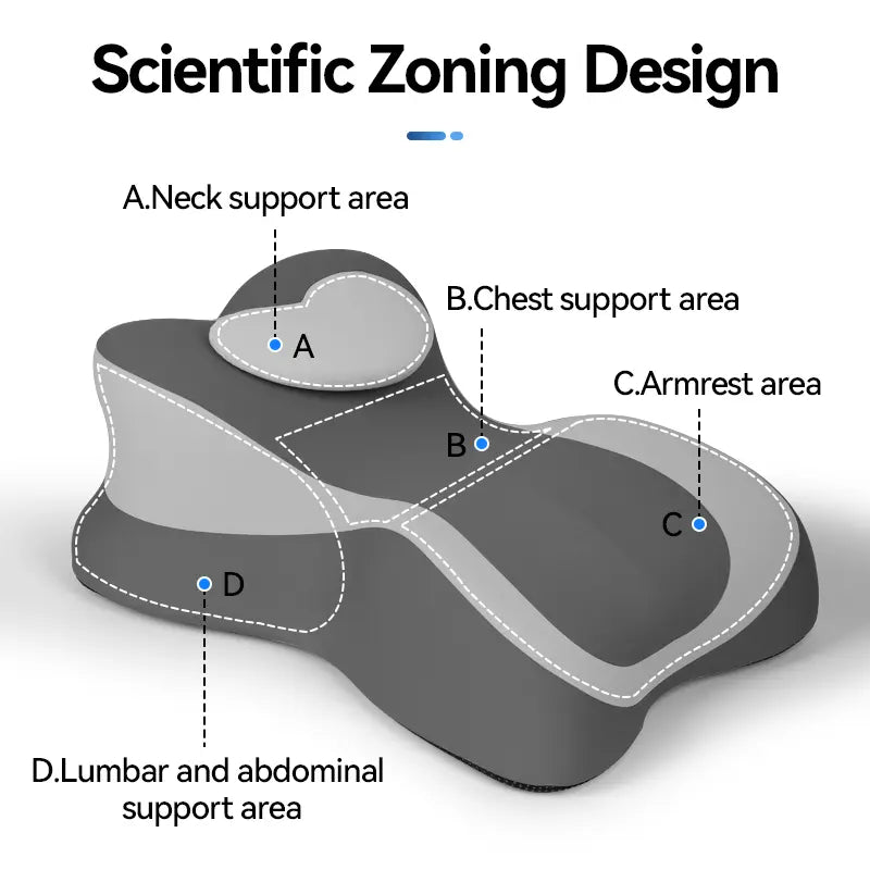 Ergonomic prone-position pillow - cool memory foam cushion
