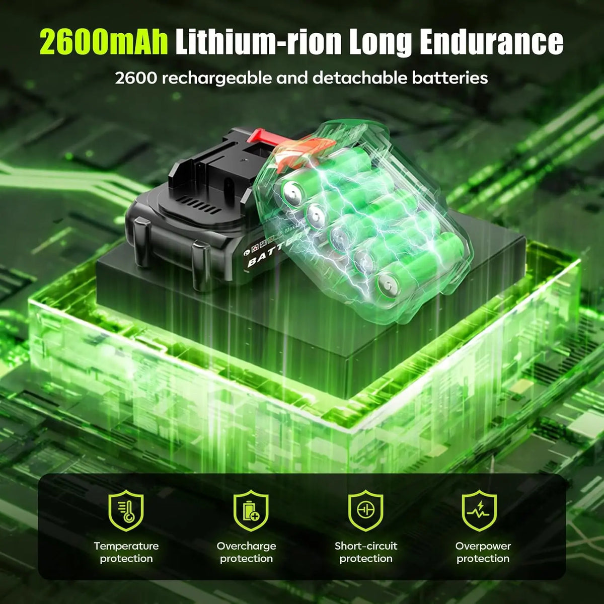 2-in-1 600W Brushless Cordless Hedge Trimmer Set