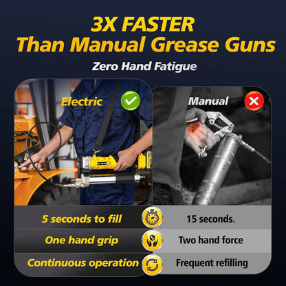 GEVEELIFE Aluminum Electric Grease Gun - 10,000 PSI